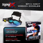 Night Mission Goggles