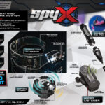 SpyX Night Ops Kit