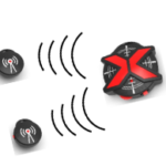 Tracker Tag